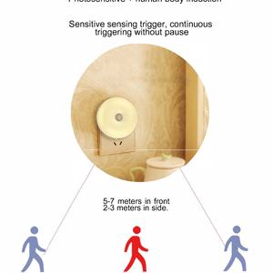 Luz Nocturna LED con Sensor de Movimiento, Enchufable, Cálida, para Dormitorio, Magnética, Recargable por USB, para Pared, Escaleras, Armario - Product Image 2