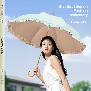 ร่มกันแดดทรงตรง 8 ซี่โครง ป้องกันรังสียูวี 99% UPF50 ขอบลูกไม้เคลือบสี พร้อมโลโก้สั่งทำ ขายส่งสำหรับผู้หญิง - Product Image 4