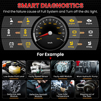 LAUNCH X431 CRP123 V2.0 PLUS Escáner Obd2, Lector de Códigos Automotrices, Herramienta de Diagnóstico de Motor, ABS, SRS y Transmisión para Autos, Actualización Gratuita
