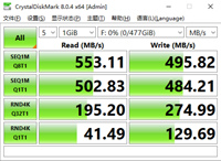 SSD SATA III da 2.5 Pollici 512GB 256GB 1TB 2TB 550MB/s Unità a Stato Solido Interna Prezzo all'Ingrosso per PC