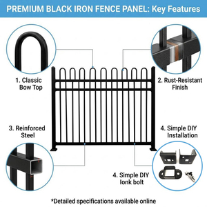 Valla Decorativa Ornamental Personalizada para Exteriores, Galvanizada en Caliente y con Recubrimiento en Polvo, con Parte Superior en Forma de Aro para Vista Panorámica - Product Image 4
