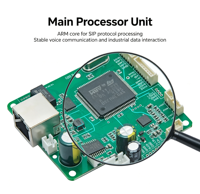 Module d'intercom réseau SIP SIP2403T pour la communication des équipements industriels, avec prise en charge stable du protocole SIP