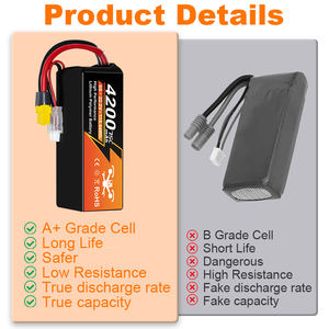 Bateria De Lítio Recarregável Leve 11.1V 3S1P 4200mAh RC Bateria - Product Image 4