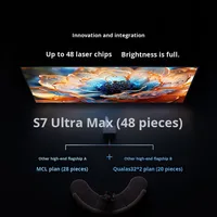 Projecteur laser DLP tricolore 4K Dangbei S7 Ultra Max, home cinéma intelligent, Android 13, 5800 lumens, portable, 8 Go de RAM, 128 Go, 2 ans de garantie
