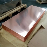 Plaques de cuivre turques peu coûteuses, commande minimum d'une tonne