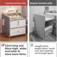 Table de chevet simple et moderne, petite armoire de rangement domestique, étagère de rangement, mini-meuble de chambre à coucher tendance en MDF