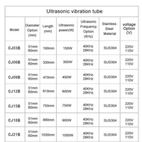 Transducteur à immersion pour nettoyeur ultrasonique de laboratoire, résistant à l'acide, aux alcalis et à la corrosion, tige vibrante ultrasonique en téflon