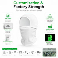 Balaclava tricotée lumineuse personnalisée, respirante et imperméable, taille adulte unisexe, masque de ski, couvre-visage d'hiver pour activités de plein air