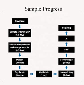 Camisas Deportivas Blank, Transpirables, Ajustadas, Casuales, para Gimnasio, Camisa de <span class=keywords><strong>Manga</strong></span> <span class=keywords><strong>Larga</strong></span> de Compresión para Hombre, Camisa Deportiva de <span class=keywords><strong>Manga</strong></span> <span class=keywords><strong>Larga</strong></span> para Hombre - Product Image 6