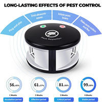 Répulsif à ultrasons pour souris d'intérieur, répulsif électronique pour rongeurs à brancher, dispositif de lutte antiparasitaire à impulsions ultrasoniques électriques