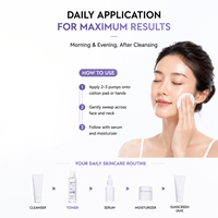 Nouveauté : Tonique à la niacinamide, céramide et acide hyaluronique, hydratant, éclaircissant, affinant les pores, apaisant les rougeurs, soin de la peau