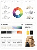 Chaussures décontractées personnalisées en marque blanche, acceptation de petites commandes, vente en gros, fabricant de chaussures sur mesure