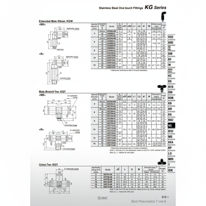 นิวเมติก SMC ฟิตติ้งแบบ one-touch KGT04-M5ชิ้นส่วนนิวเมติก - Product Image 1