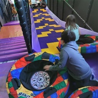 Guide ultime des équipements de jeux intérieurs, des jeux souples, des parcs pour enfants, des parcs d'attractions, des centres de jeux, des équipements Softplay