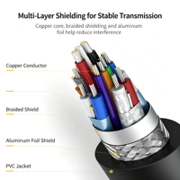 Câble d'extension USB Type-C mâle vers femelle avec trou de fixation par vis, flexible, pour la charge et le transfert de données, pour ordinateur et voiture