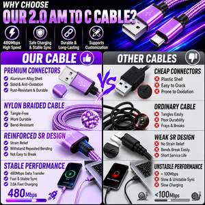 Cable USB 2.0 Tipo C con Logotipo Personalizado LUNG KAY, OEM ODM, Trenzado de Nailon, Carga Rápida de 480 Mbps, Cable USB A a C, Certificado CE FCC RoHS - Product Image 2