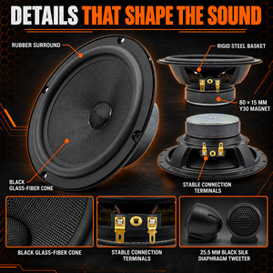 Nouvel ensemble de haut-parleurs de voiture YB 6,5 pouces 2 voies avec tweeters, crossovers en fer, kit de mise à niveau audio automobile 12V, garantie 12 mois - Product Image 3