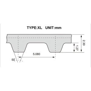 Cinturón de goma personalizado al por mayor <span class=keywords><strong>MXL</strong></span> XXL XL L H XH XXH cinturones síncronos para diversas aplicaciones - Product Image 3