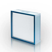Filtro HEPA sellado de gel de fibra de vidrio personalizado OEM U15 U16 U17