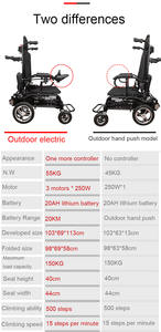 Silla de Ruedas Eléctrica <span class=keywords><strong>para</strong></span> Exteriores <span class=keywords><strong>para</strong></span> <span class=keywords><strong>Escaleras</strong></span> y <span class=keywords><strong>para</strong></span> <span class=keywords><strong>Discapacitados</strong></span>, <span class=keywords><strong>Precios</strong></span> de <span class=keywords><strong>Sillas</strong></span> de Ruedas Eléctricas <span class=keywords><strong>para</strong></span> Subir <span class=keywords><strong>Escaleras</strong></span> - Product Image 2