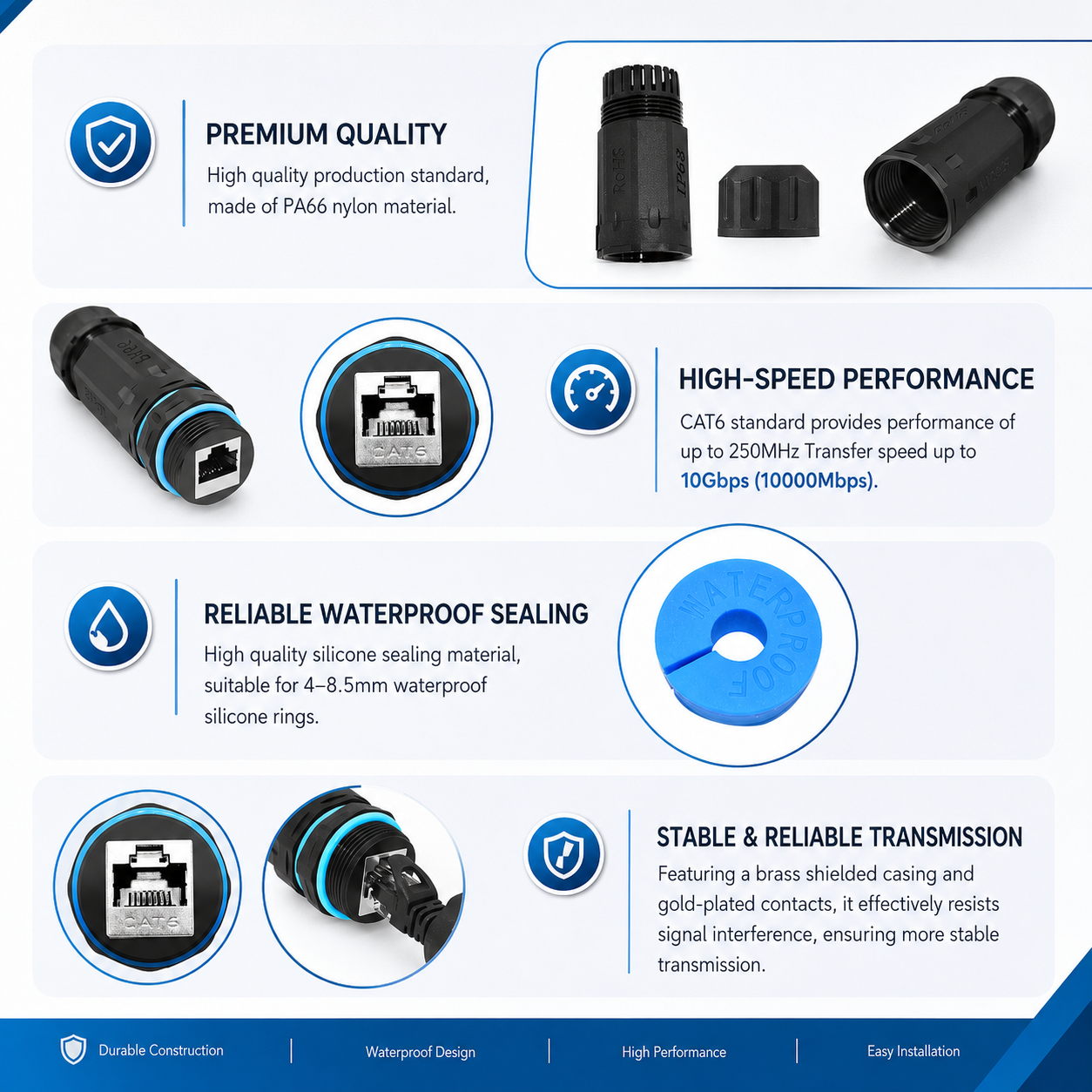 M25 IP68 Waterproof RJ45 Connector CAT6 Female to Female Coupler 10Gbps