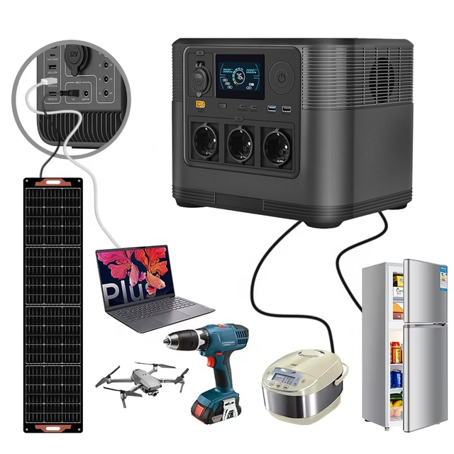 LVYUAN Fast Charging AC DC Portable Rechargeable Generator 110v 220v 1200W 2000W Portable Power Station