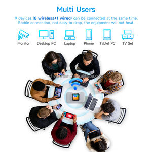 Chiway เราเตอร์กลางแจ้ง <span class=keywords><strong>WiFi</strong></span> จุดเชื่อมต่อ <span class=keywords><strong>WIFI</strong></span> เครื่องขยายสัญญาณ <span class=keywords><strong>WIFI</strong></span> 4G MiFi กระเป๋าโมเด็มแบบพกพาเราเตอร์หลายผู้ใช้ - Product Image 5