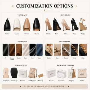 <span class=keywords><strong>Stivaletti</strong></span> personalizzati in PU con punta a punta e <span class=keywords><strong>tacco</strong></span> a spillo, eleganti <span class=keywords><strong>stivaletti</strong></span> da donna. - Product Image 5