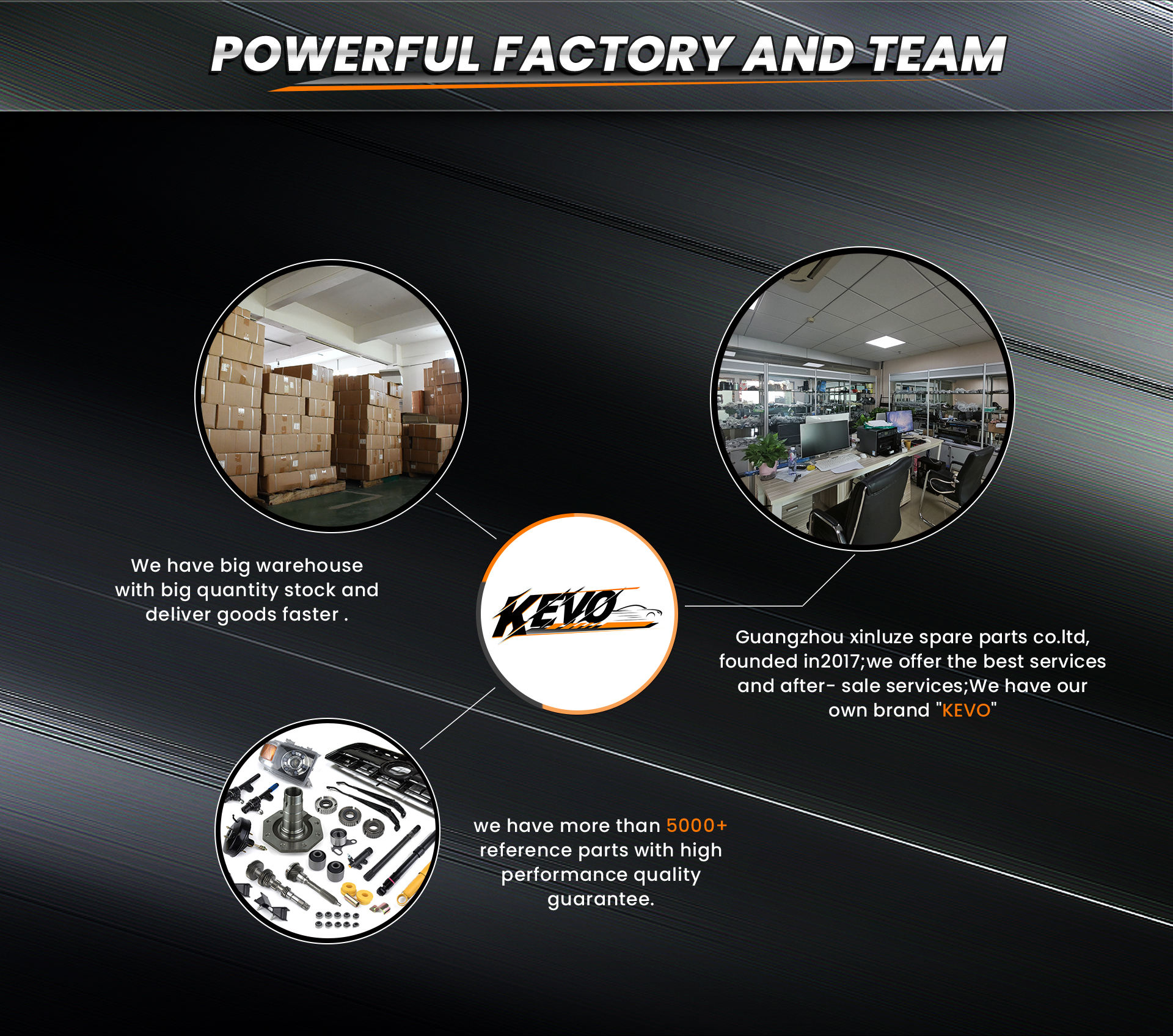 Shop Inner Front Axle Shaft for Toyota Land Cruiser Hzj79