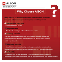 Paneles LED para Exteriores ALSON, Pantallas de Video LED Fijas para Edificios de Gran Escala, Fáciles de Instalar, Resistentes al Agua, para Centros Comerciales