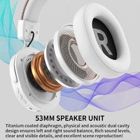 Casque sans fil supra-auriculaire LDON F09 avec éclairage RGB, affichage numérique, transducteurs dynamiques et coussinets en cuir protéiné pour Bluetooth 5.3
