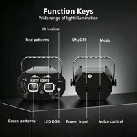 Lumières décoratives Aurora, lumière disco DJ, projecteur laser LED RGB, lampe stroboscopique avec télécommande pour la décoration des fêtes | YSH