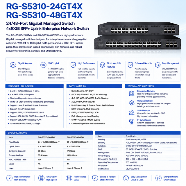 RG-S5310-24GT4X RG-S5310-48GT4X 24/48-Port Gigabit Managed Switch 4x10GE SFP+ Uplink Enterprise Network Switch