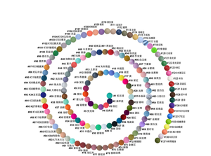 Collier à mâcher pour bébé en silicone de qualité alimentaire plaqué or 14 carats, incrusté de diamants, avec perles rondes de 15 mm, vente chaude - Product Image 4