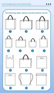 Sacs en non-tissé pliables à emporter personnalisés avec logo |   Emballage de livraison de nourriture écologique en gros par Circler - Product Image 4