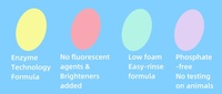 Capsules de lessive liquide personnalisées en vrac, dosettes de lessive concentrée