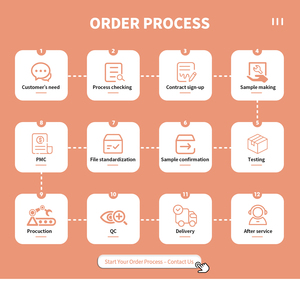 <span class=keywords><strong>Toallas</strong></span> de tejidos íntimos de fibra Bmaboo naturales originales compostables, uso seco y húmedo para limpieza de pieles sensibles - Product Image 5
