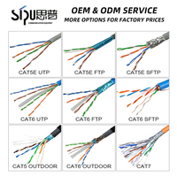 SIPU Precio bajo Cat6 Blindado Rj45 Cat6 Sftp Cable 1000ft Gris Cable de cobre desnudo Cable de Internet
