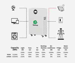 Integrierte Lithiumbatterie-Wechsel richter maschine Home Energy Storage Solar Energy Storage System - Product Image 5