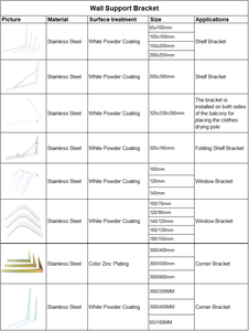 Özelleştirilmiş üçgen destek köşe takviye parantez Metal duvara monte bağlantı raf braketi - Product Image 5