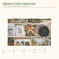 Pièces en plastique moulées par injection personnalisées pour kits de construction de robots STEM, fabricant OEM pour les marques de jouets éducatifs