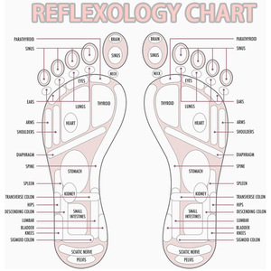 Tapis d'acupression des pieds réflexes pour la <span class=keywords><strong>méditation</strong></span> de jogging de marche <span class=keywords><strong>en</strong></span> intérieur soulage la tension augmente le bien-être général - Product Image 2