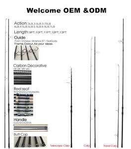 Caña de Pescar de Carpa Profesional de Carbono Completo, Personalizada por el Fabricante (OEM), 3.0 <span class=keywords><strong>Metros</strong></span>, 10 Pies, <span class=keywords><strong>2</strong></span> Secciones, 3 Libras, para Pesca de Carpa - Product Image 3