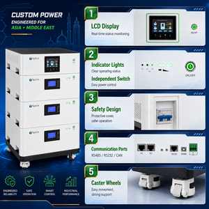 แบตเตอรี่โซลาร์ LiFePO4 แบบเรียงซ้อนได้ 48V 200Ah 10kWh ระบบ ESS แบบโมดูลาร์ พร้อมระบบจัดการแบตเตอรี่อัจฉริยะ (Smart BMS) สำหรับบ้าน อุตสาหกรรม และระบบสำรองไฟแบบออฟกริด - Product Image 6