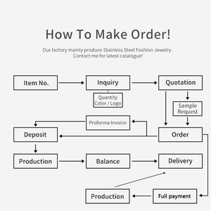 Collar Inspirador <span class=keywords><strong>de</strong></span> Acero Inoxidable al por Mayor, Soy la Obra Maestra <span class=keywords><strong>de</strong></span> <span class=keywords><strong>Dios</strong></span>, Colgante Personalizado Chapado en Oro <span class=keywords><strong>de</strong></span> 18K, Regalos <span class=keywords><strong>de</strong></span> Joyería - Product Image 4