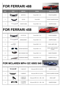 <span class=keywords><strong>Prix</strong></span> de gros - Nouveau pare-chocs avant de remplacement OEM pour <span class=keywords><strong>Ferrari</strong></span> 458 - Pièces de carrosserie automobile 81367400 - Product Image 6
