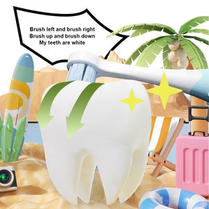 Venta al por mayor OEM <span class=keywords><strong>de</strong></span> alta calidad cepillo <span class=keywords><strong>de</strong></span> dientes logotipo personalizado cuidado bucal cepillo <span class=keywords><strong>de</strong></span> dientes Manual lindo <span class=keywords><strong>pingüino</strong></span> niños cepillo <span class=keywords><strong>de</strong></span> dientes para niños - Product Image 6