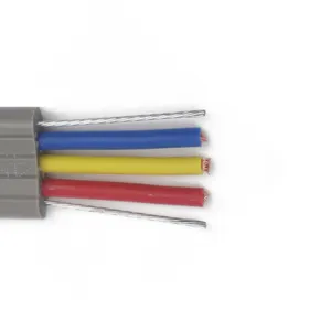 Venta al por mayor TVVB 1,5 Sq mm 24 Core Cable eléctrico flexible de PVC resistente al fuego