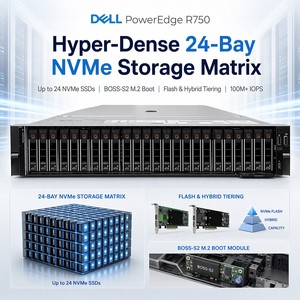 Offre Spéciale Serveurs Dell PowerEdge R720 R730 R740 R740XD R750 R760 2U Montables en Rack avec Processeur Xeon Scalable Offrant des Performances Élevées - Product Image 3