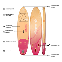 Skatinger 2026 Nouveau design populaire Planche de paddle gonflable tissée Drop Stitch pour le surf, Planche de paddle éco-responsable